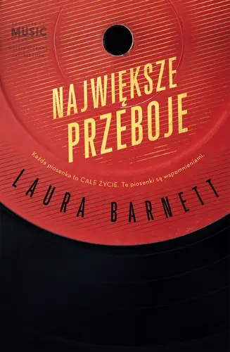 Okładka: Największe przeboje