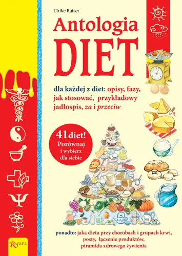 Okładka: Antologia diet