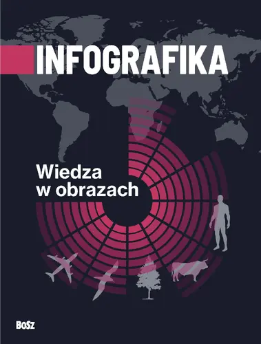 Okładka: Infografika.
