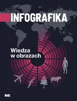 Okładka: Infografika.