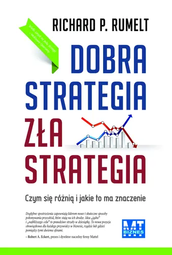 Okładka: DOBRA STRATEGIA ZŁA STRATEGIA