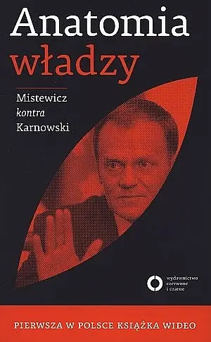 Okładka: Anatomia władzy