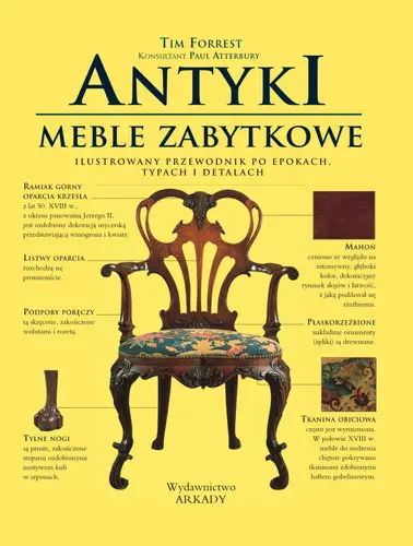Okładka: Antyki Meble zbytkowe