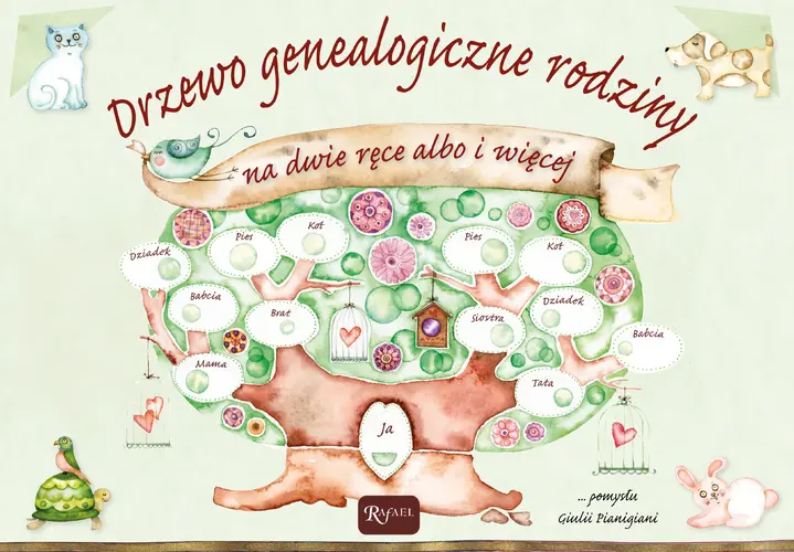 Okładka: Drzewo genealogiczne