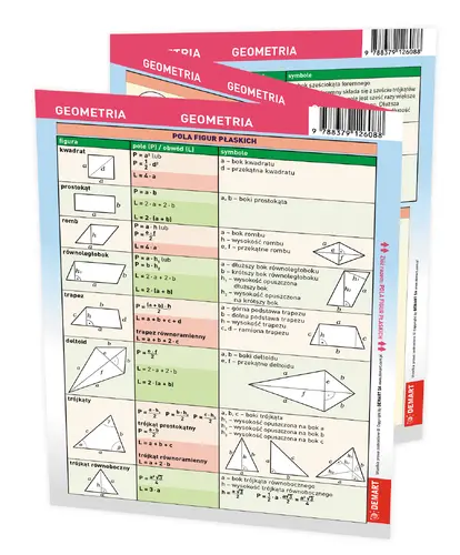 Okładka: Geometria. MAXI ściąga
