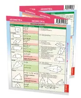 Okładka: Geometria. MAXI ściąga