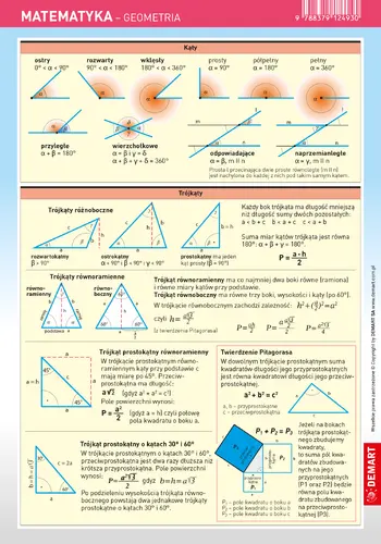 Okładka: Matematyka - geometria. Mini ściąga