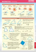 Okładka: Matematyka - geometria. Mini ściąga