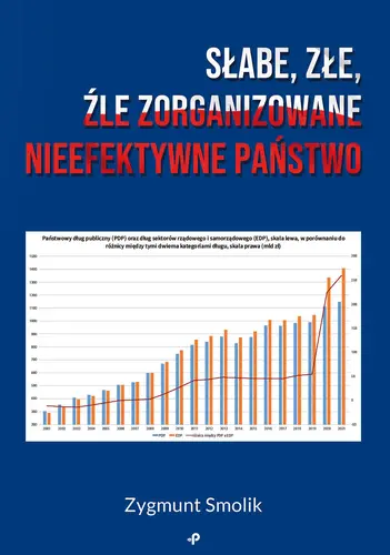 Okładka: Słabe, złe, źle zorganizowane nieefektywne państwo