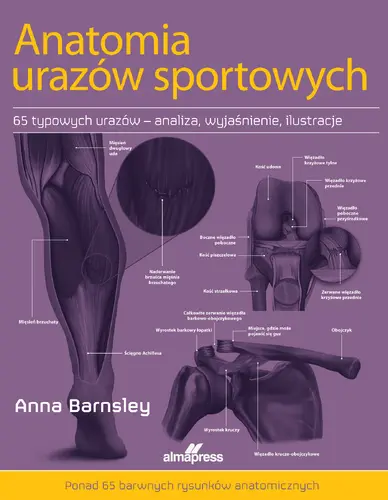 Okładka: Anatomia urazów sportowych