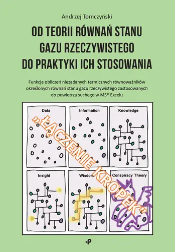 Okładka: Od teorii równań stanu gazu rzeczywistego do praktyki ich stosowania