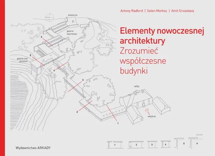 Okładka: Elementy nowoczesnej architektury