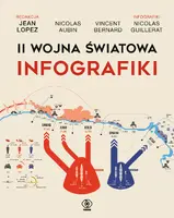 Okładka: II wojna światowa. Infografiki