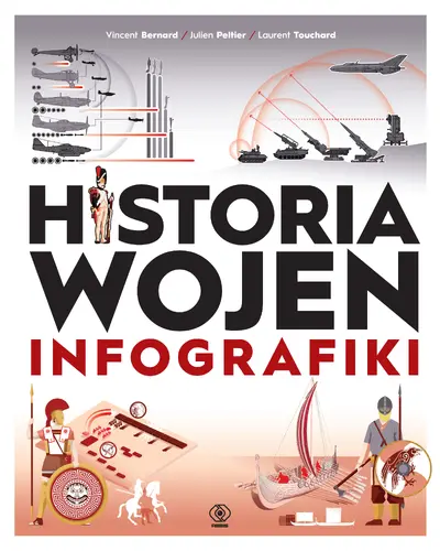 Okładka: Historia wojen. Infografiki