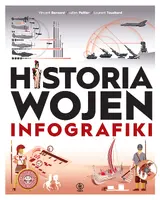 Okładka: Historia wojen. Infografiki