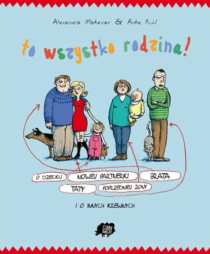 Okładka: To wszystko rodzina!