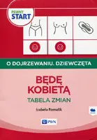 Okładka: Pewny start O dojrzewaniu Dziewczęta Będę kobietą Tabela zmian